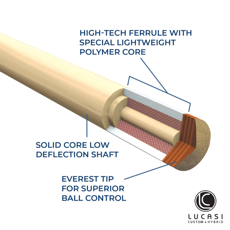 Lucasi L-2000jb-1 Jump/Break Cue
