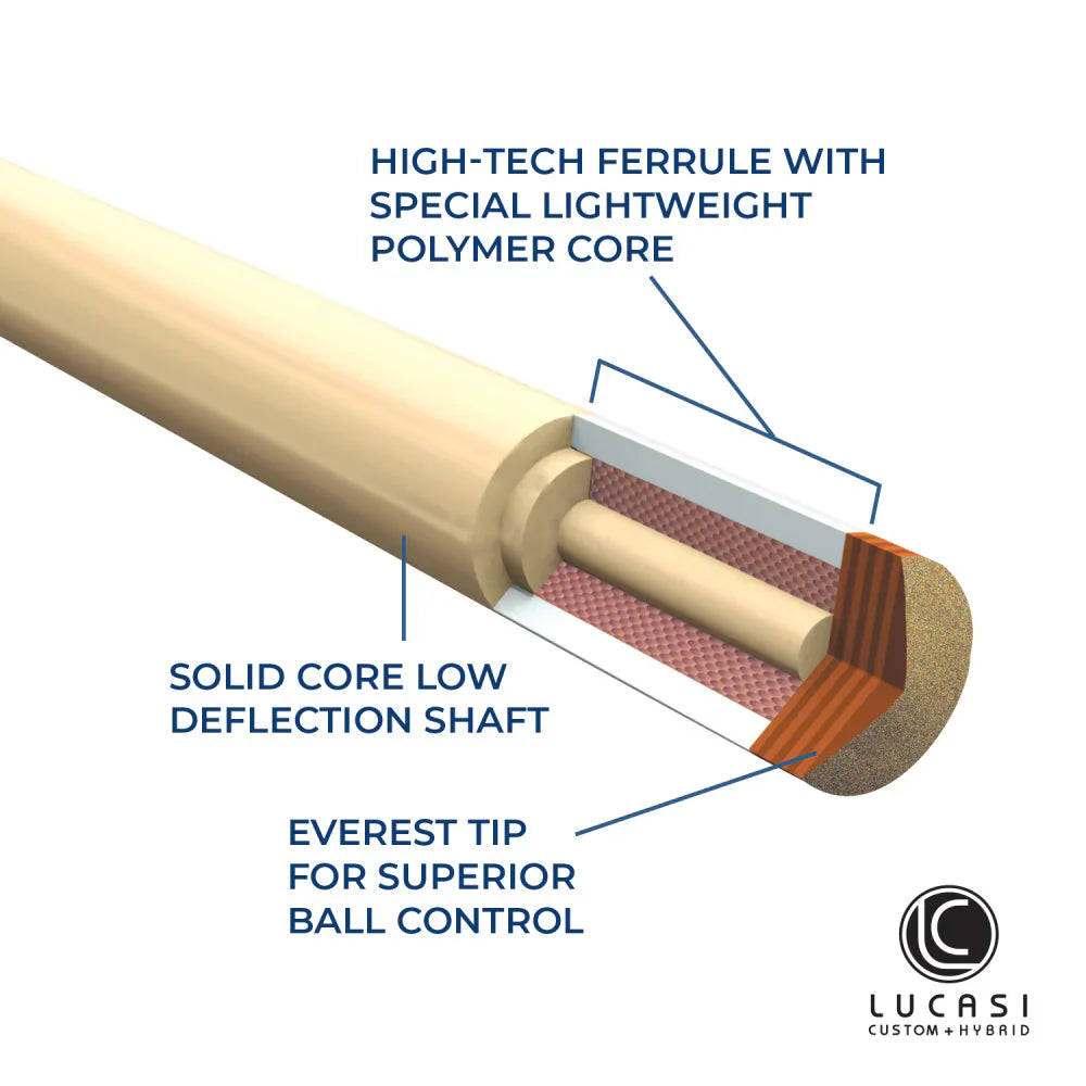 Lucasi Custom Antique Birdseye & Black/Imitation Bone Cue