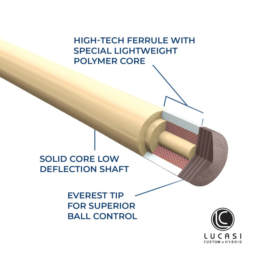 Lucasi Custom Grey Stained & Natural Birdseye Wrapless Cue