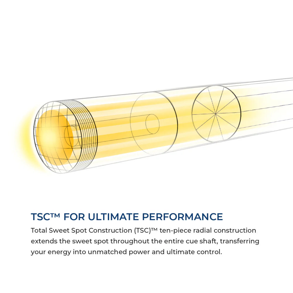 Lucasi Custom Uni-Loc Zero Flexpoint Solid Core Shaft - Triple Silver Ring