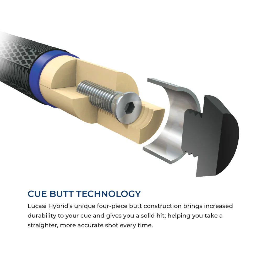 Lucasi Cue Shafts