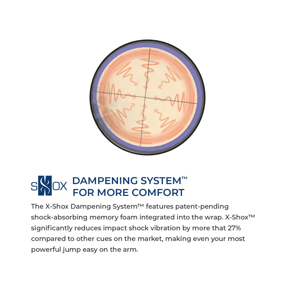 X-Shox Dampening System