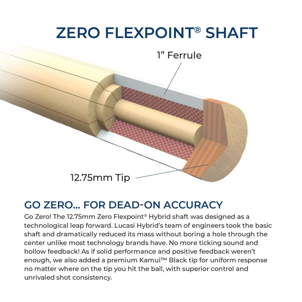 Lucasi Hybrid Zero Flexpoint 10-Splice 12.75mm Uni-Loc Shaft - 3mm Metal Ring
