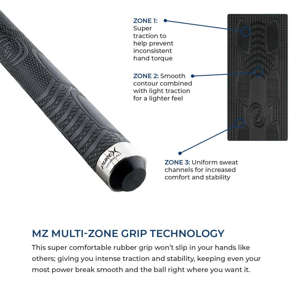 MZ Multi-Zone Grip Technology